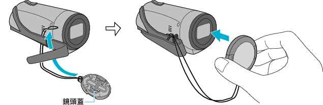 C8C Lens cap Adjust